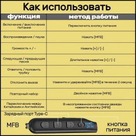 Наушники беспроводные вакуумные с микрофоном hoco ES64, спортивные, на шею, внутриканальные, для спорта и бега