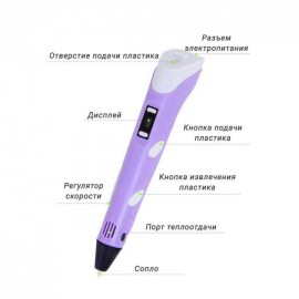 3D ручка для рисования с экраном 3д Ручка Pen3 с LCD дисплеем Розовая + трафарет (цвет на выбор)