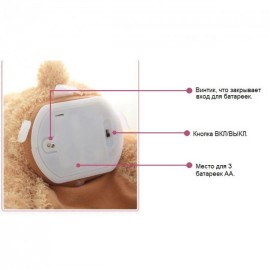 Интерактивная говорящая мягкая игрушка Мишка "Пикабу" PEEKABOO BEAR