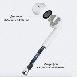 Беспроводные Bluetooth наушники Airpods i7 Mini