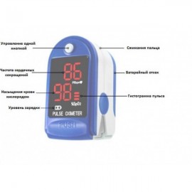 Пульсоксиметр на палец для измерения пульса и сатурации крови Pulse Oximeter LK 87 с батарейками